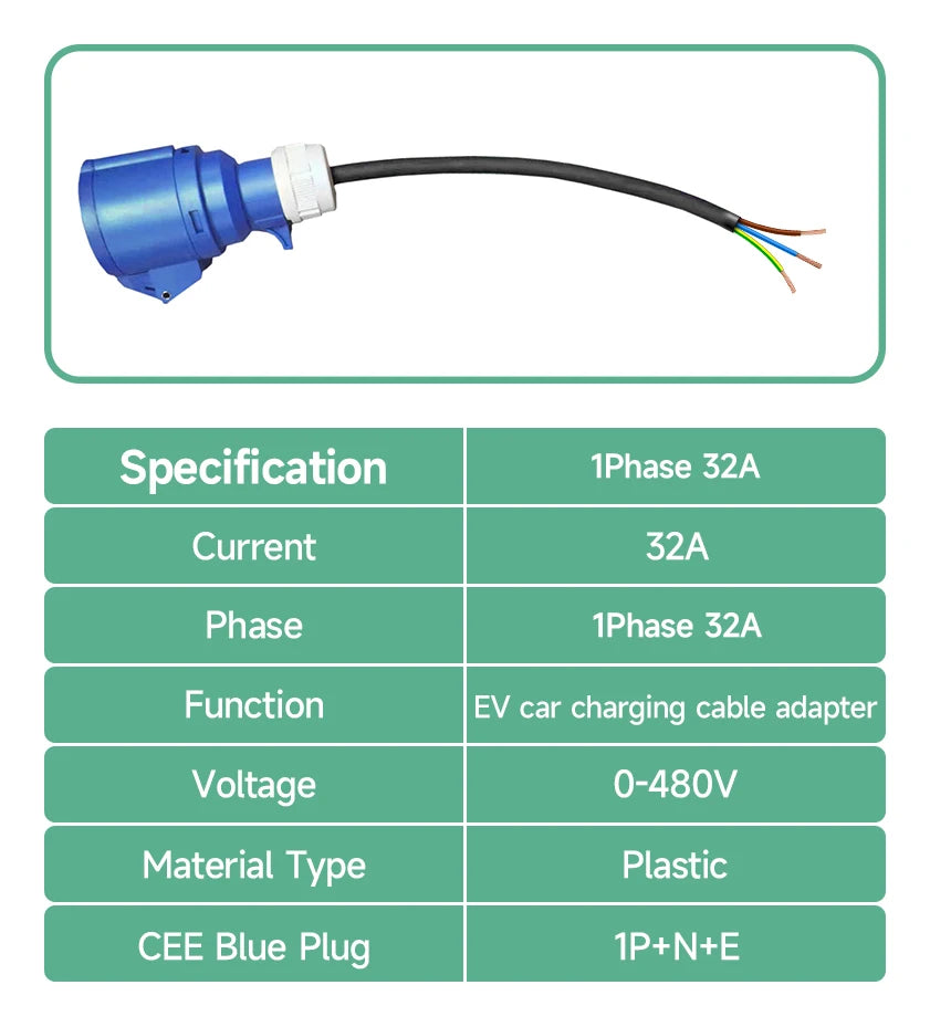 AFYEEV EV Charger Schuko Plug to CEE Red Power Female Plug 5 Pins Socket Adapter Connect with 16A 3 Phase 11KW Portable Charger