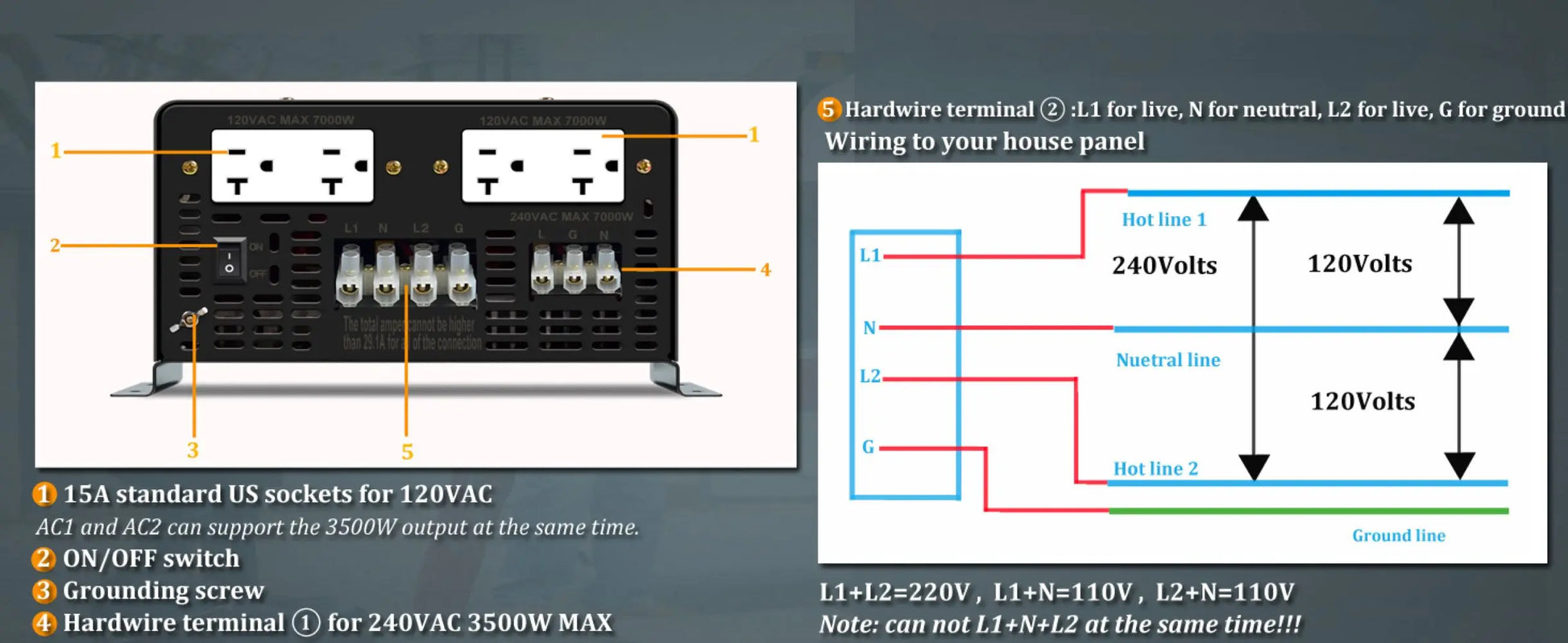 7000W Split-phase Pure Sine Wave Inverter Battery 24V/36V/48V/60V/96 DC to 110/220V,120/240V AC Converter Power Bank Solar Panel - 54Grid - Renewable Energy Store