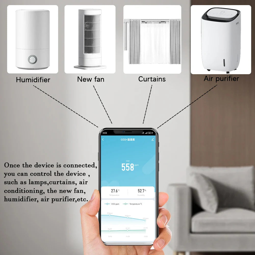 WiFi ZigBee Indoor Air CO2 Detector of the Household Quality Multifunctional Monitor CO2 Temperature Smart Display Sensor LCD by 54Grid - Renewable Energy Store