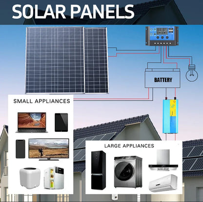 1000W 500W Solar Panel Kit Complete 12V Portable Power System by 54Grid - Renewable Energy Store