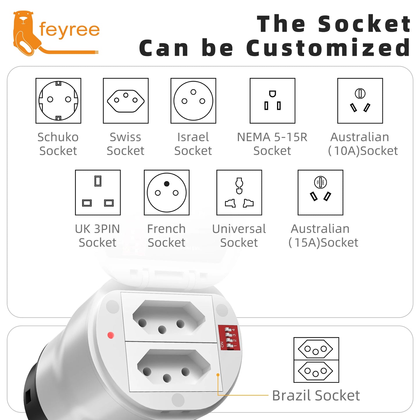 feyree Type2 V2L Discharger Adapter for MG/Kia/Hyundai/Chinese EVs,Vehicle to Load Power Converter and Safety Switch for Camping