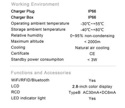 feyree NACS Smart EV Wallbox Charger 12kW 50A Single Phase Dynamic Load Balancing APP Control Charging Log EV Charging Station