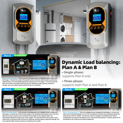 feyree DLB EV Charger Wallbox Type 2 Home Charger Smart Energy Management Balance Charging Plan APP Control EVSE Charger Station