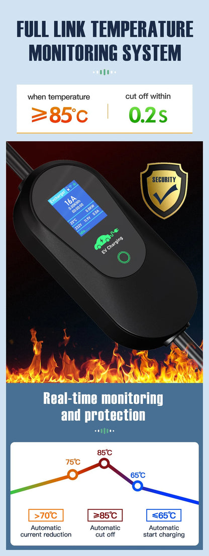 AFYEEV Type2 Portable EV Charger 11KW 16A 3 Phase GBT Electric Car Charger Wi-Fi APP Bluetooth Version Remote Control CEE Plug