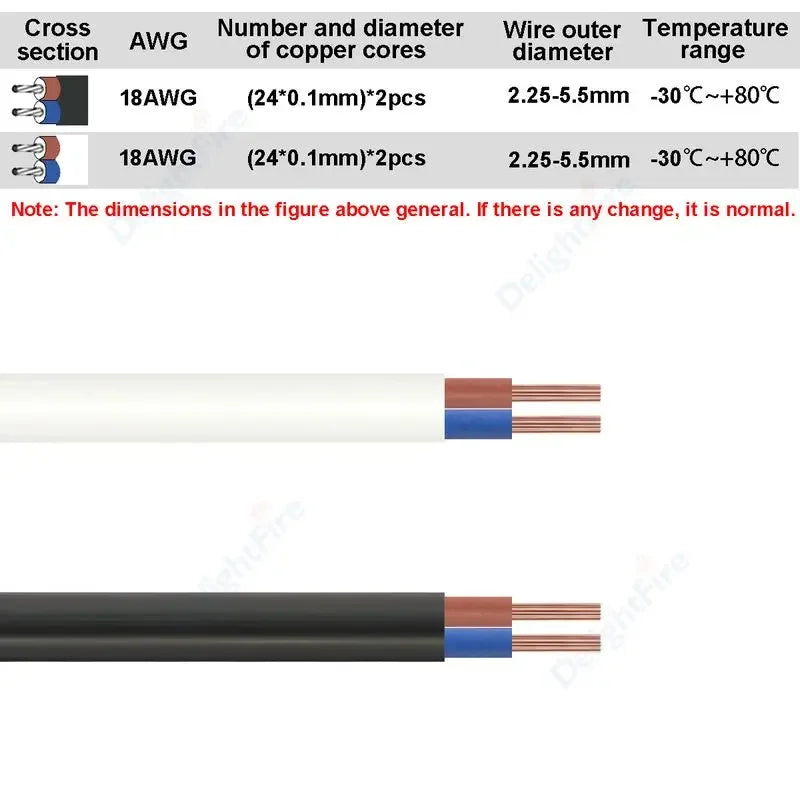 2 Cores PVC Flat Sheathed Electrical Wire 18AWG Extension Cable by 54Grid - Renewable Energy Store