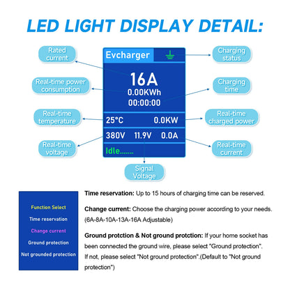 AFYEEV 11KW 16A EV Charger Type2 IEC62196-2 EVSE Charging Box Electric Car Charger CEE Plug GB/T Electric Vehicle Charger