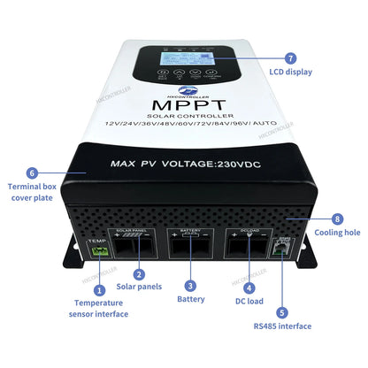 30A 40A 60A 80A MPPT Solar Charge Controller 230VDC WIFI APP by 54Grid - Renewable Energy Store