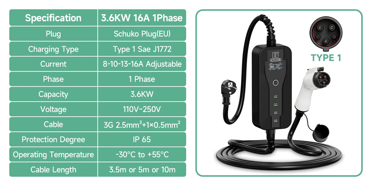 Portable Electric Vehicle Charger Type 1 Sae J1772 16A 32A Charging Cable Type 2 IEC62196-2 11KW EU Plug Controller Wall Box