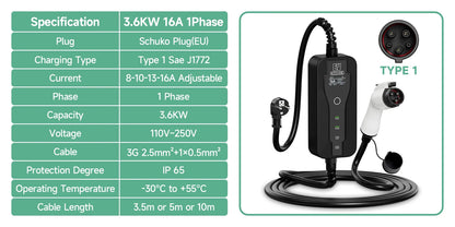 Portable Electric Vehicle Charger Type 1 Sae J1772 16A 32A Charging Cable Type 2 IEC62196-2 11KW EU Plug Controller Wall Box