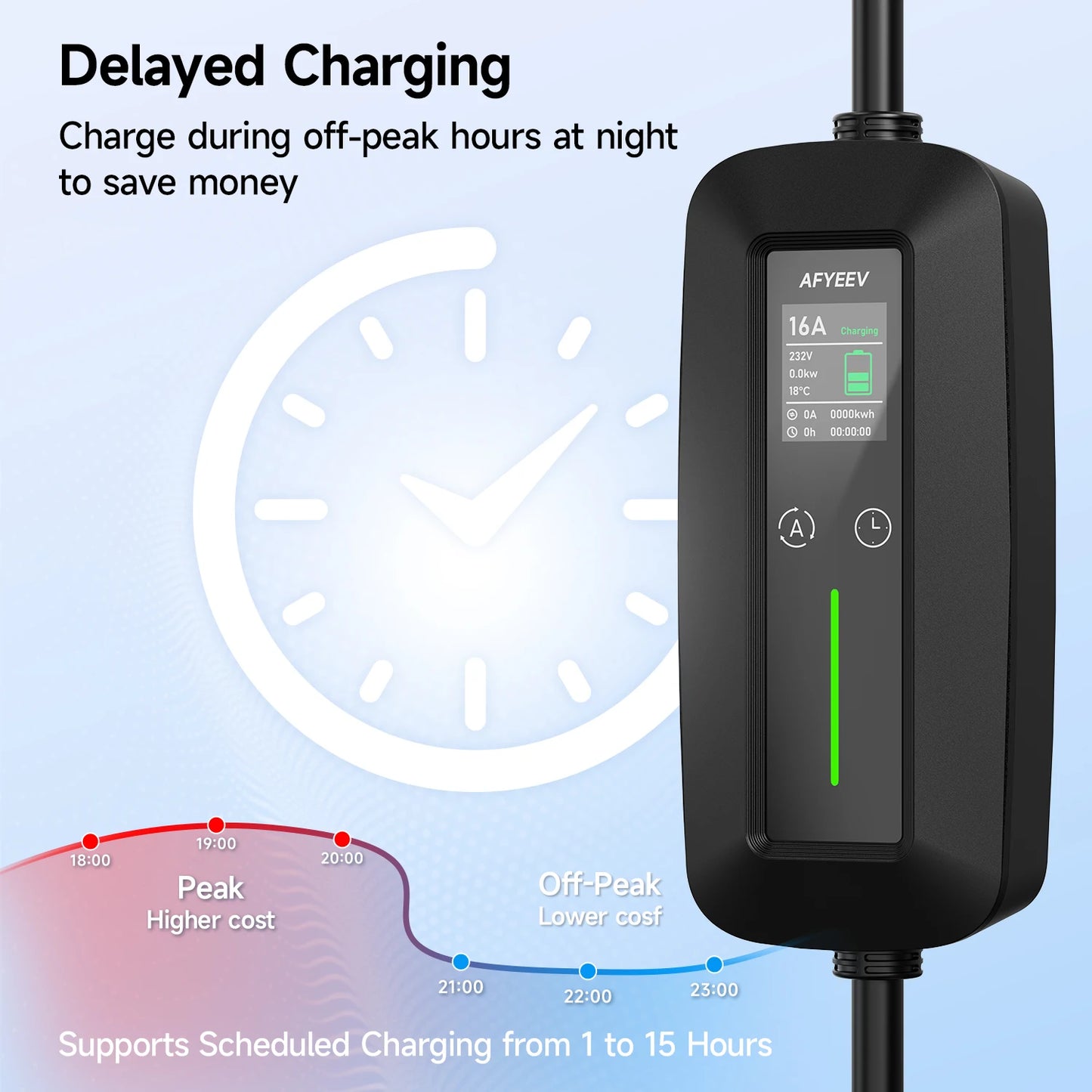 AFYEEV 16A Portable Type2 IEC62196-2 EV Charger 3600W Type1 SAE J1772 Electric Car Charger GB/T EVSE Charging Cable Wallbox