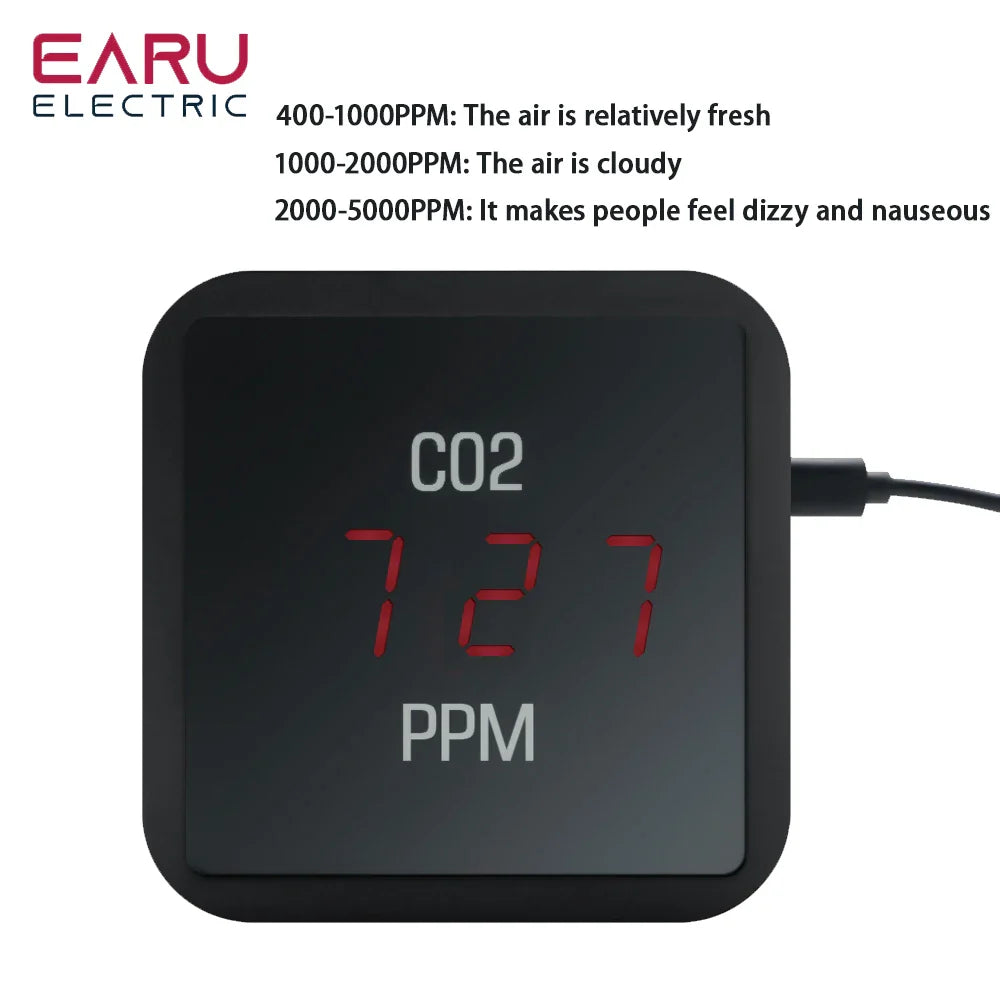WiFi ZigBee Indoor Air CO2 Detector of the Household Quality Multifunctional Monitor CO2 Temperature Smart Display Sensor LCD by 54Grid - Renewable Energy Store