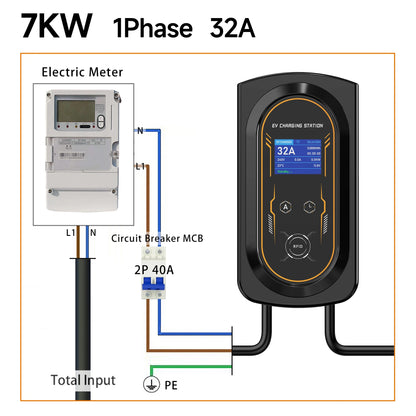 AFYEEV EV Charger 32A 7.6KW Electric Vehicle Car Charger EVSE Wallbox 11KW 22KW 3Phase Type2 Cable IEC62196-2 Socket APP Control