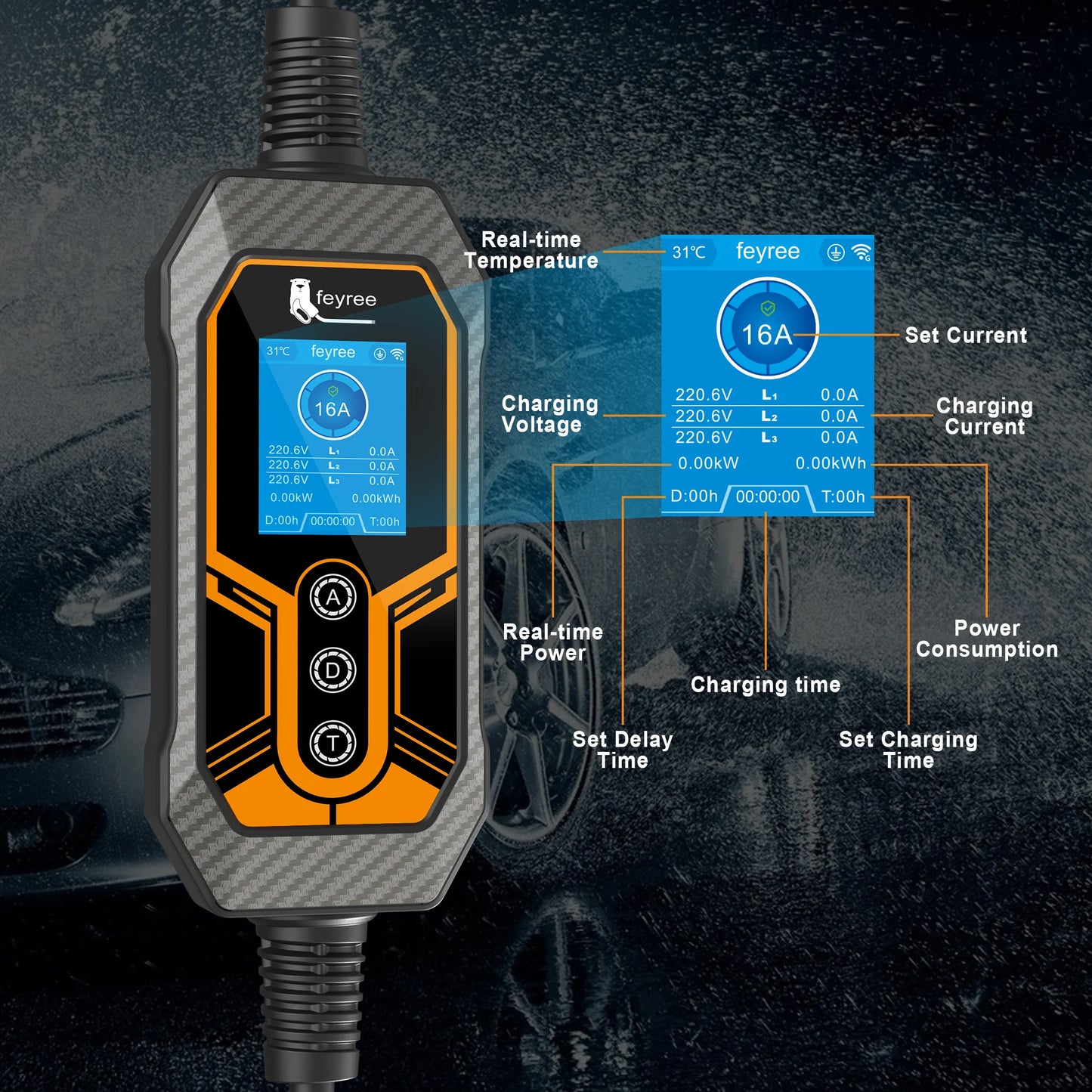 feyree 11kW Type2 16A 3Phase Portable EV Charger Wi-Fi APP Bluetooth Version EVSE Charging Cable 5m CEE Plug for Electric Car