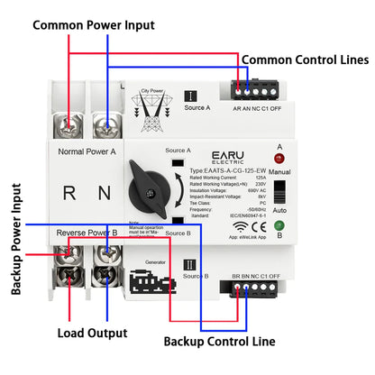 eWeLink WiFi Smart Remote Control 2/3/4P 125A AC 230V ATS Dual Power Automatic Transfer Electrical Selector Switch Uninterrupted