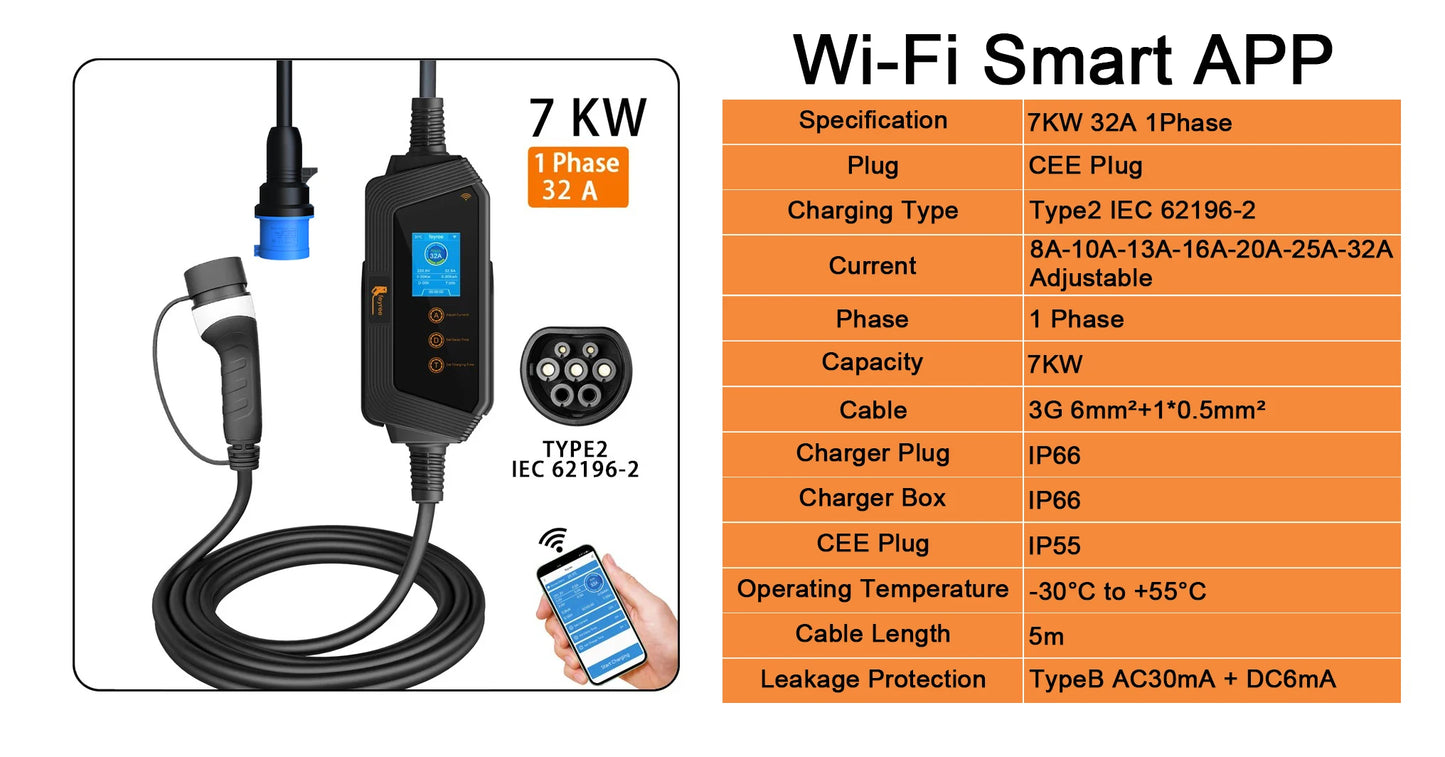 feyree Portable EV Charger Type2 22KW 11KW 3P Fast Charging 32A 7KW 1P Smart APP Wi-Fi Control for Electric Vehicle Car Charger