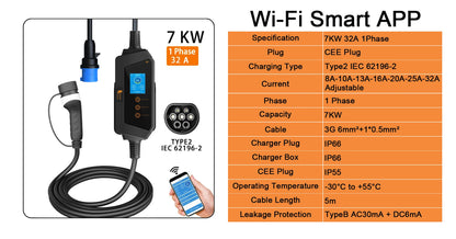 feyree Portable EV Charger Type2 22KW 11KW 3P Fast Charging 32A 7KW 1P Smart APP Wi-Fi Control for Electric Vehicle Car Charger