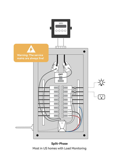 Tuya Smart WiFi Multi-Circuit 19 Channels Bi-Directional Power Energy kWh Meter Monitor AC90-480V 200A 300A with 19PCS CT Clamps