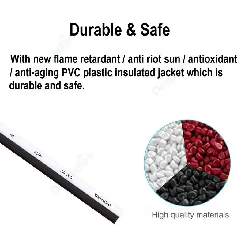 2Pin Flexible Tinned Stranded Cable 2Core LED Strip Wire 12V Extension Cord by 54Grid - Renewable Energy Store