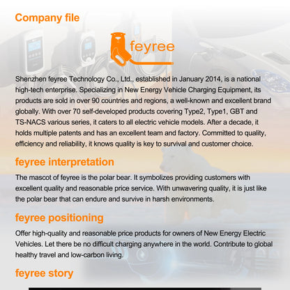 feyree Portable EV Charger 4.3" Touchscreen 7kW 32A GBT Plug, Smart APP WiFi Control, with Charging Log History for Electric Car