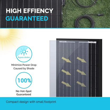 30W Watt Monocrystalline Solar Panel 12V Volt Off Grid Power RV Home Boat by 54Grid - Renewable Energy Store