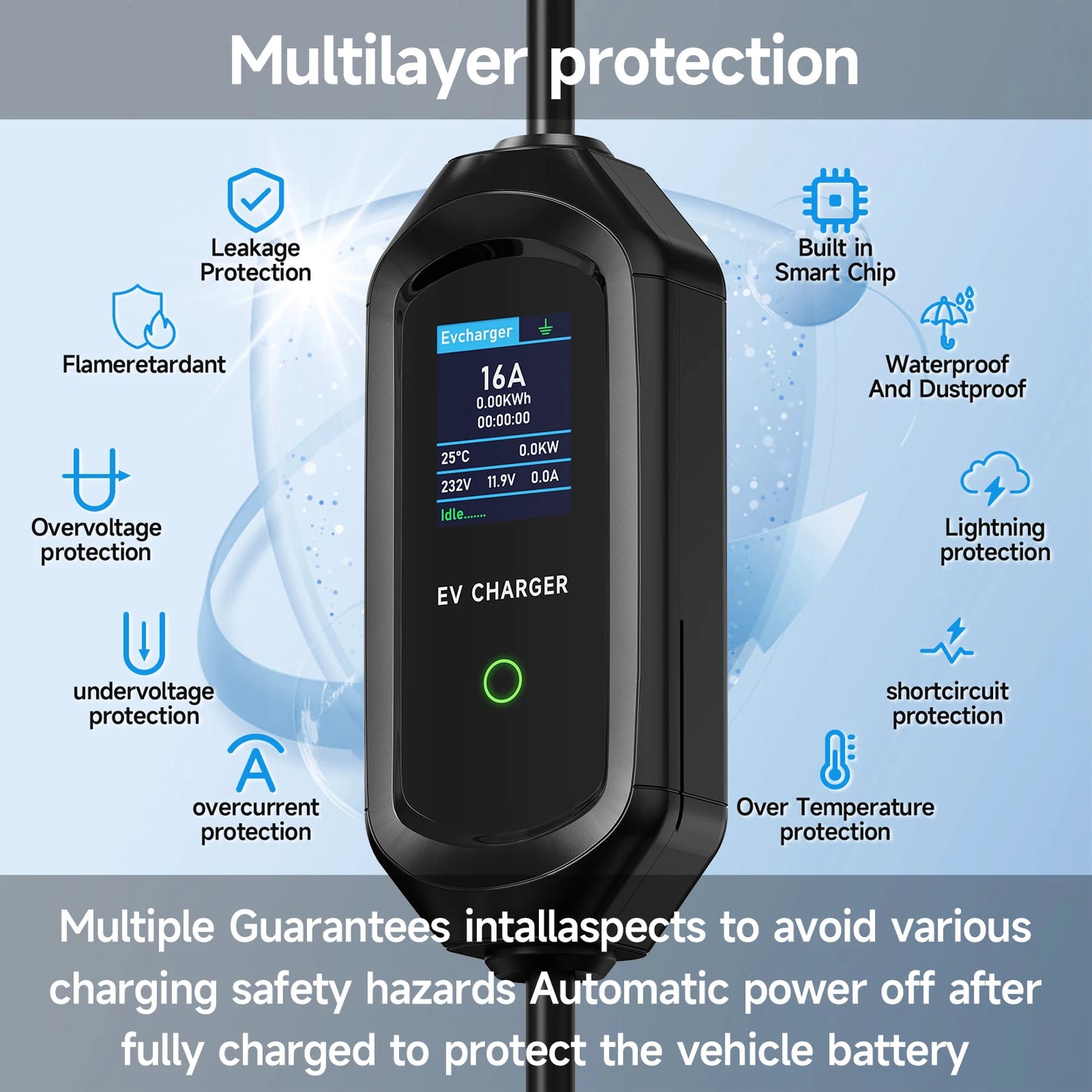 AFYEEV 3600W Portable Type2 IEC62196-2 EV Charger Type1 SAE J1772 Electric Car Charger GBT EVSE Charging Cable Wallbox EU Plug