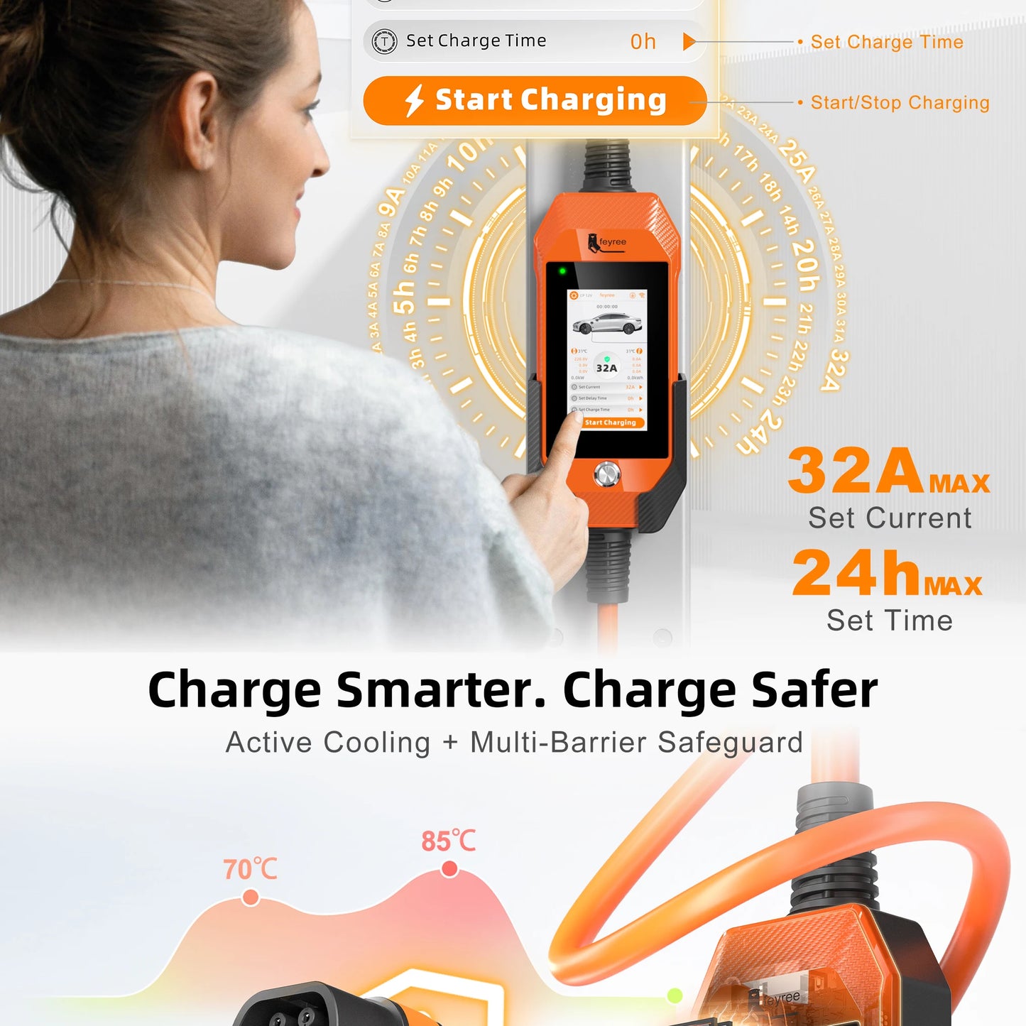 feyree 4.3 inch Touch Screen Type2 7kW 32A Adjustable Portable EV Charger with Adapter Smart APP Wi-Fi Control for Electric Cars