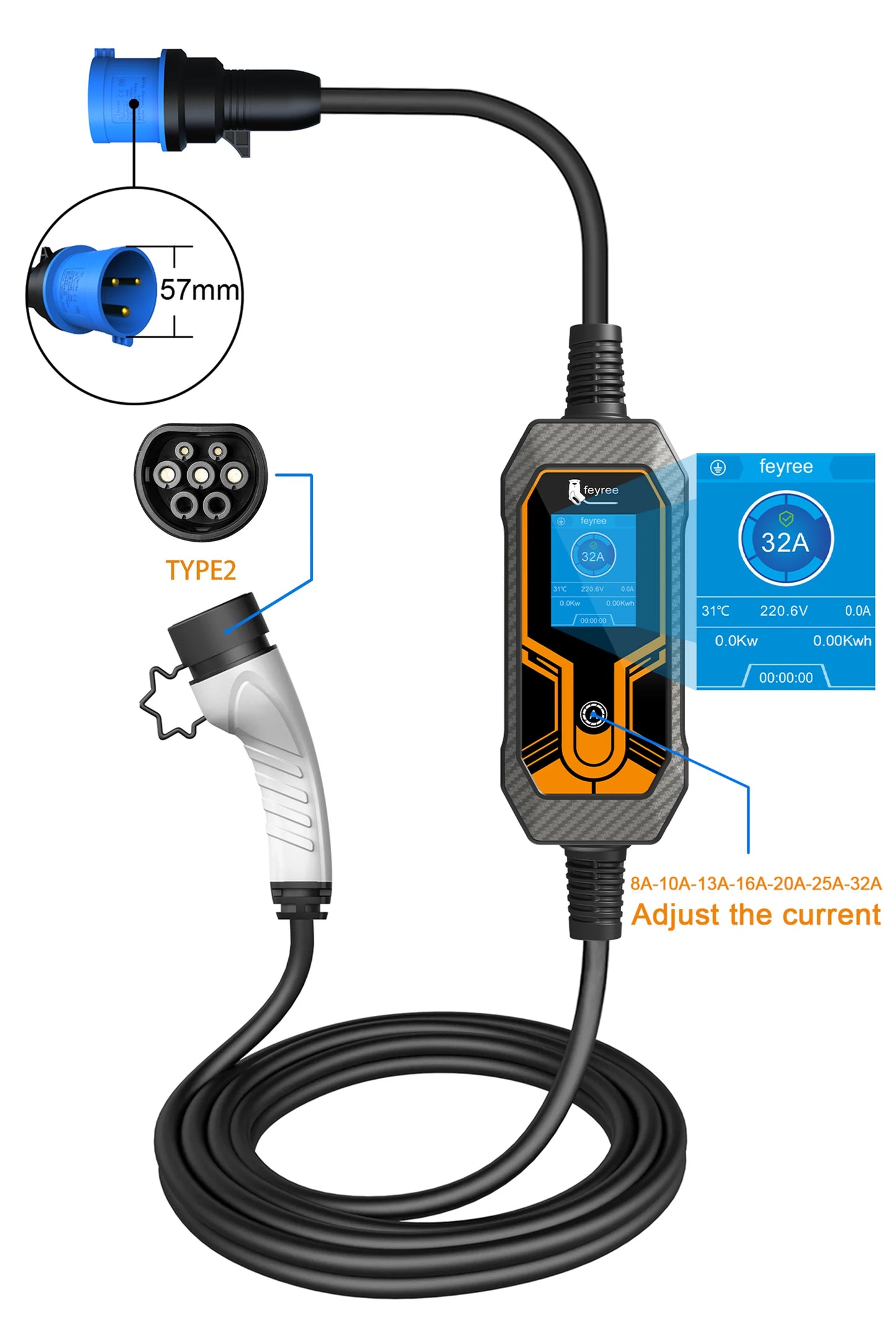 feyree Portable EV Charger Wallbox Type2 Cable 32A 7KW with CEE Plug EVSE Type1 Charging Box j1772 Adapter for Electric Vehicle