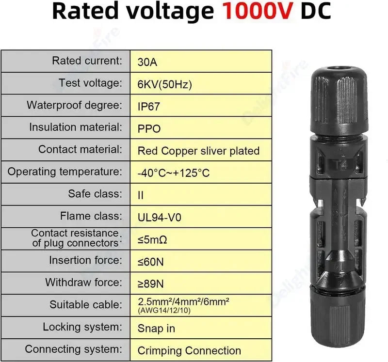 1 Pair Photovoltaic Connectors DC 1000V 30A Waterproof Terminals by 54Grid - Renewable Energy Store