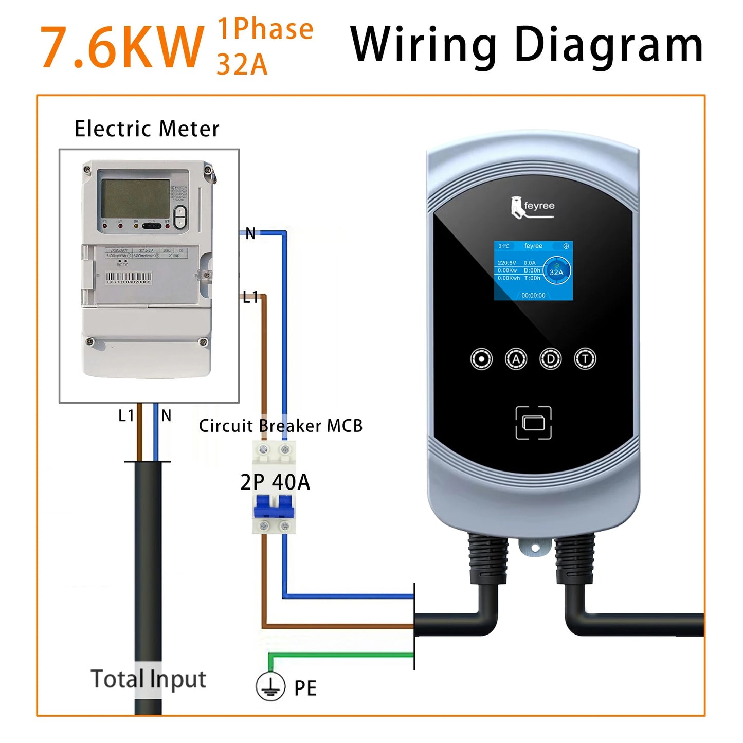 feyree Type2 EV Charger 32A 7.6KW 1Phase EVSE Wallbox 11KW 22KW 3 Phase Fast Charging Station 5m Cable for Electric Vehicle Car