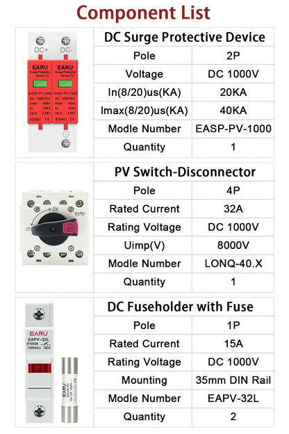DC 1000V 1 Input 1 Output Solar Photovoltaic PV Combiner Box With Surge Lightning Protection DC Fuse MCB SPD Waterproof Box IP65