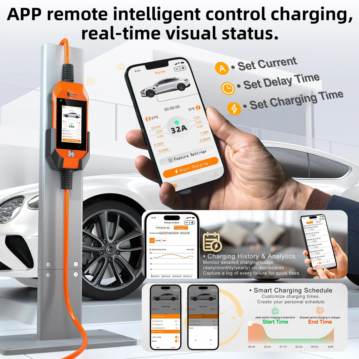 feyree 4.3 inch Touch Screen Type2 7kW 32A Adjustable Portable EV Charger with Adapter Smart APP Wi-Fi Control for Electric Cars