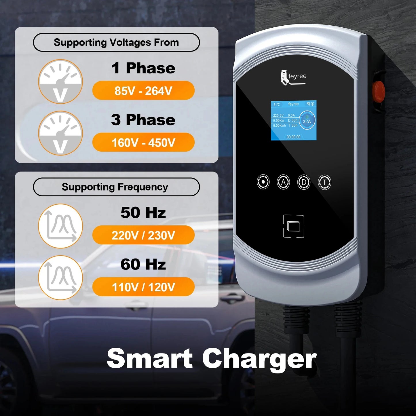 feyree EV Charger 32A 7.6KW Electric Vehicle Car Charger EVSE Wallbox 11KW 22KW 3Phase Type2 Cable IEC62196-2 Socket APP Control