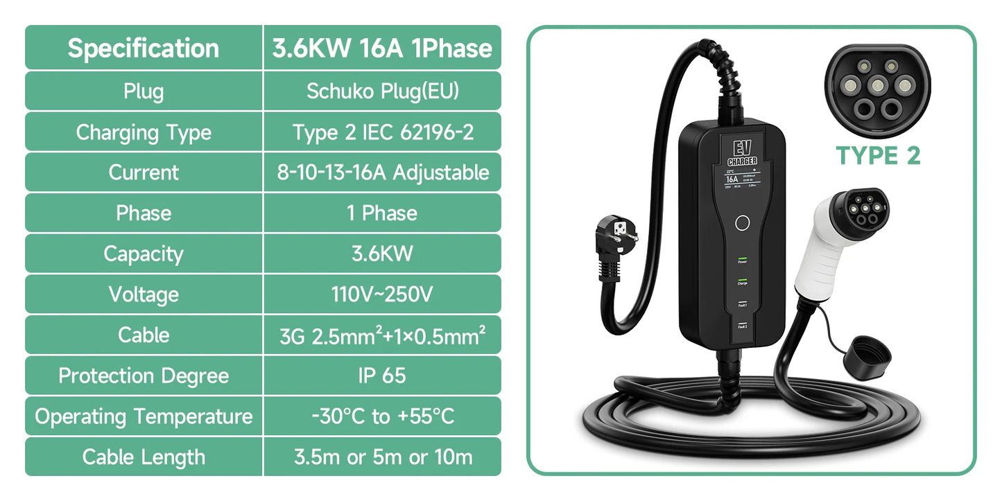 11KW 16A Portable Charger Type 2 Adjustable Current Reservation Time Charging Box CEE Plug IEC62196-2 Electric Vehicle Charger