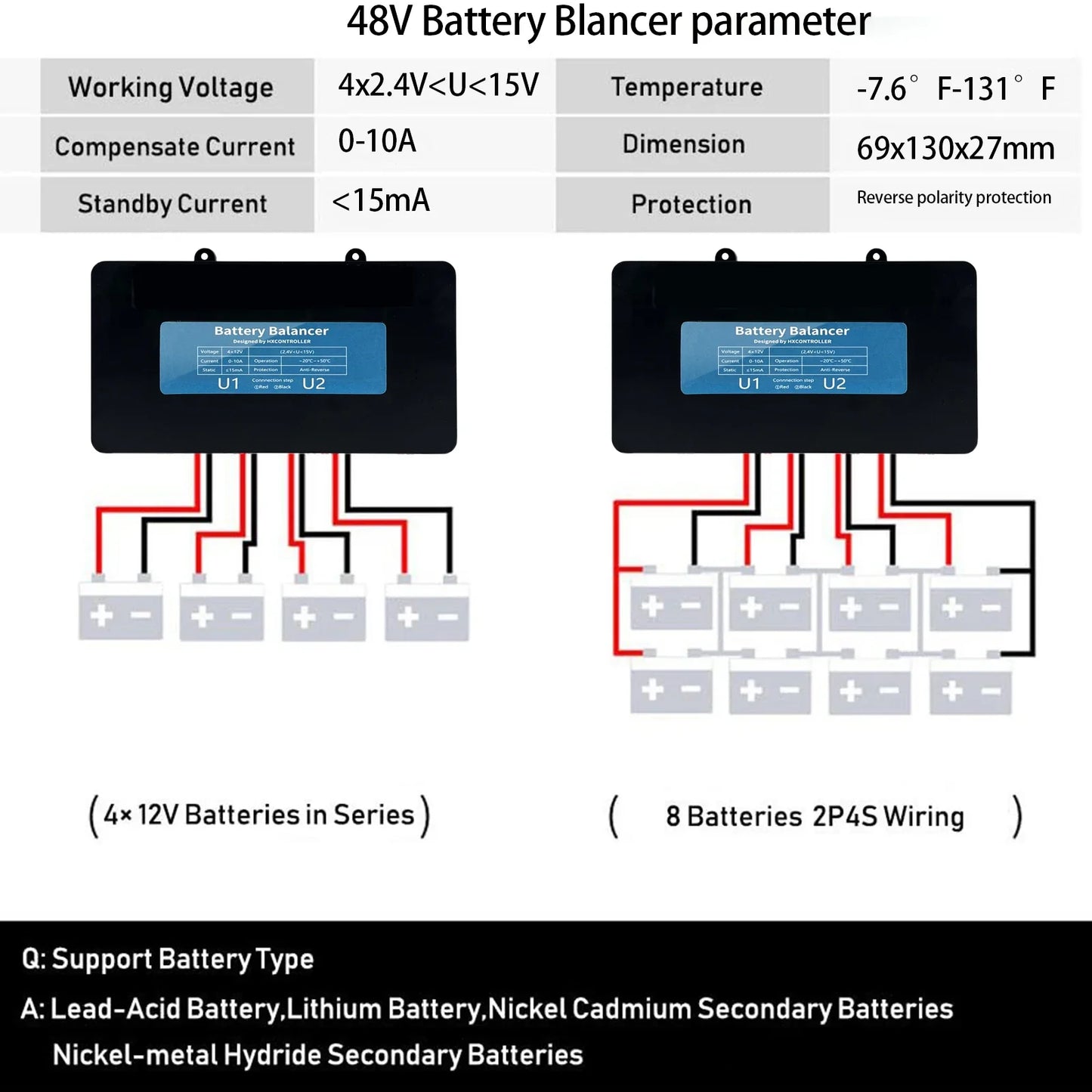 4x 12V Battery Equalizer 48V Voltage Balancer for Solar Systems by 54Grid - Renewable Energy Store
