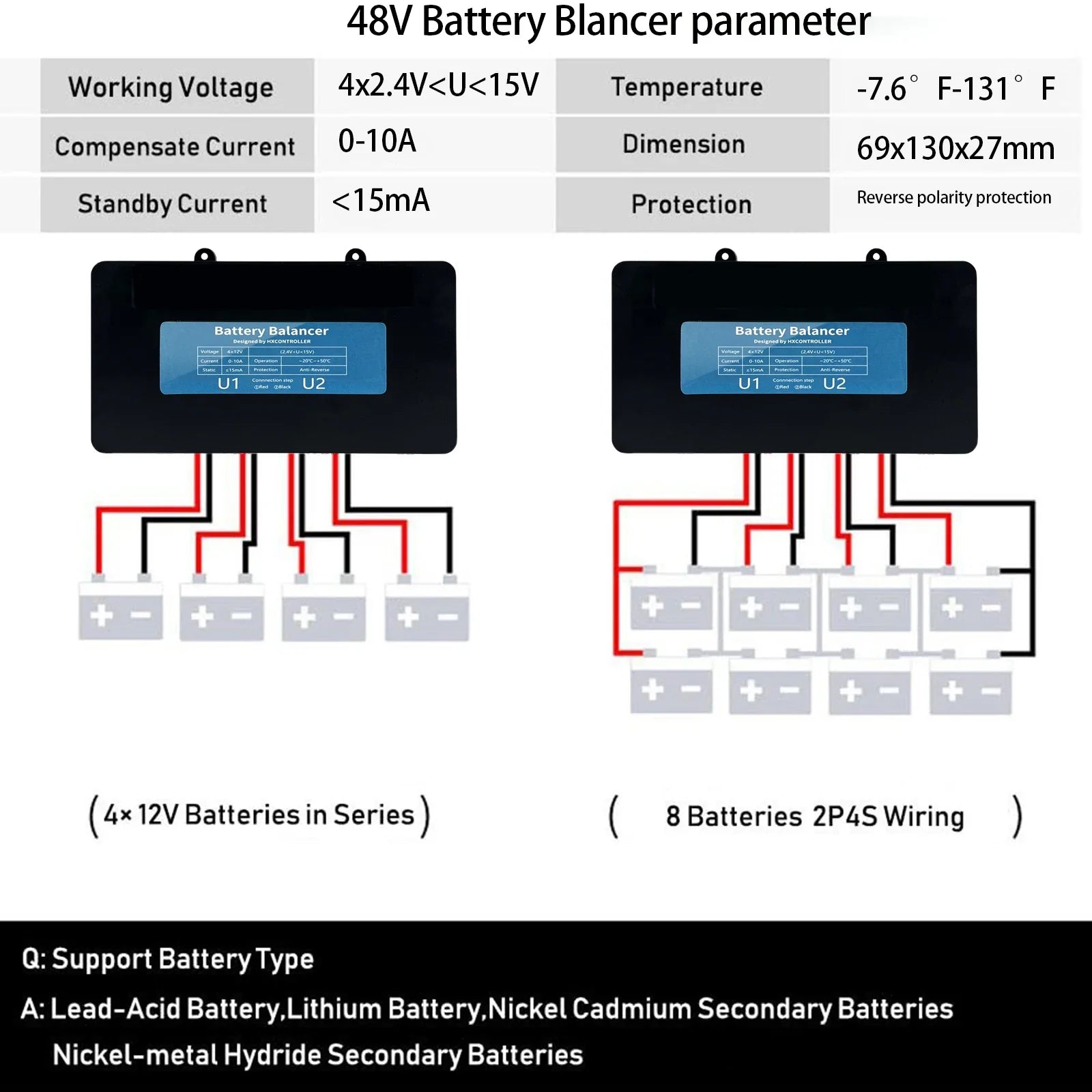 4x 12V Battery Equalizer 48V Voltage Balancer for Solar Systems by 54Grid - Renewable Energy Store