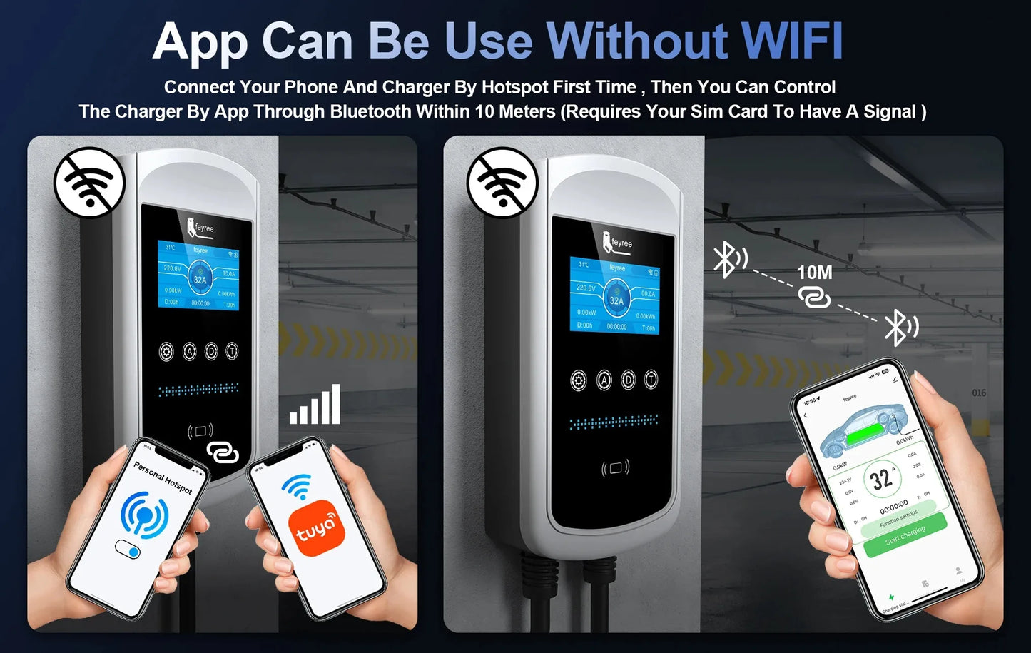 feyree Type2 EV Charger 4.3inch Screen 32A 7.6kW Dynamic Load Balancing 11kW 22kW 3Phase EVSE Wallbox APP with Charge History