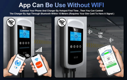 feyree Type2 EV Charger 4.3inch Screen 32A 7.6kW Dynamic Load Balancing 11kW 22kW 3Phase EVSE Wallbox APP with Charge History
