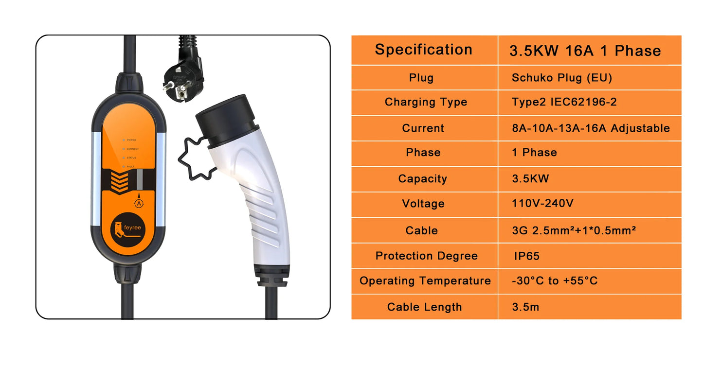 feyree Portable EV Charger Type2 16A 3.5KW EVSE Charging Cable Type1 SAE J1772 EU Plug Controller Wallbox for Electric Car