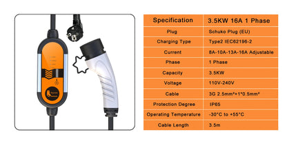 feyree Portable EV Charger Type2 16A 3.5KW EVSE Charging Cable Type1 SAE J1772 EU Plug Controller Wallbox for Electric Car