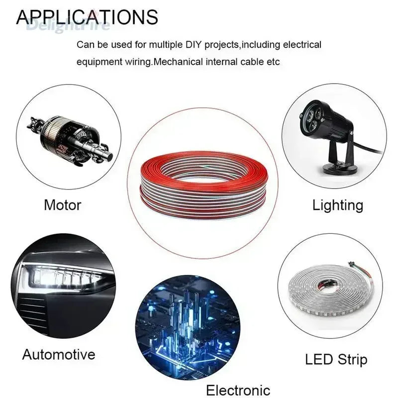 3Pin 12V Electrical Wires 18 20 22 AWG PVC Flexible Cable for WS2811 WS2812B LED Strip Lights by 54Grid - Renewable Energy Store