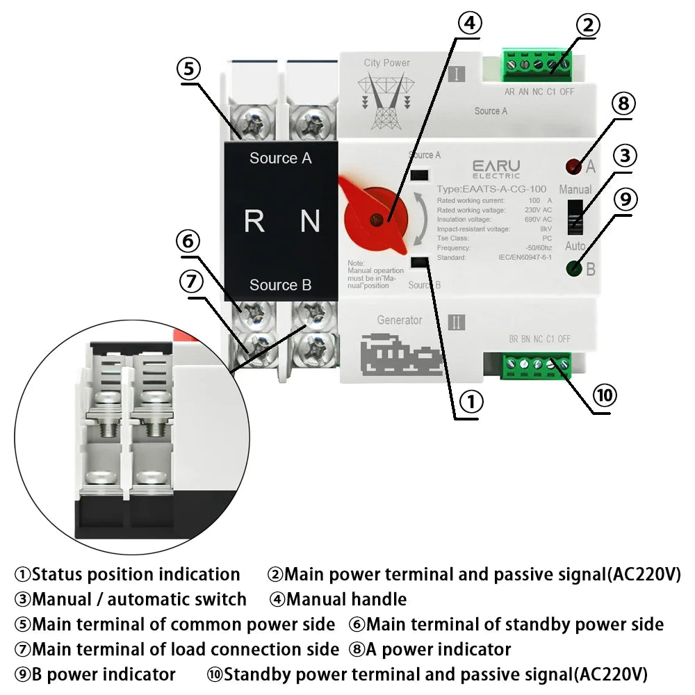 Single Phase Din Rail ATS PV 2P 4P 100A AC 110V 220V Dual Power Automatic Transfer Electrical Selector Switches Uninterrupted by 54Grid - Renewable Energy Store