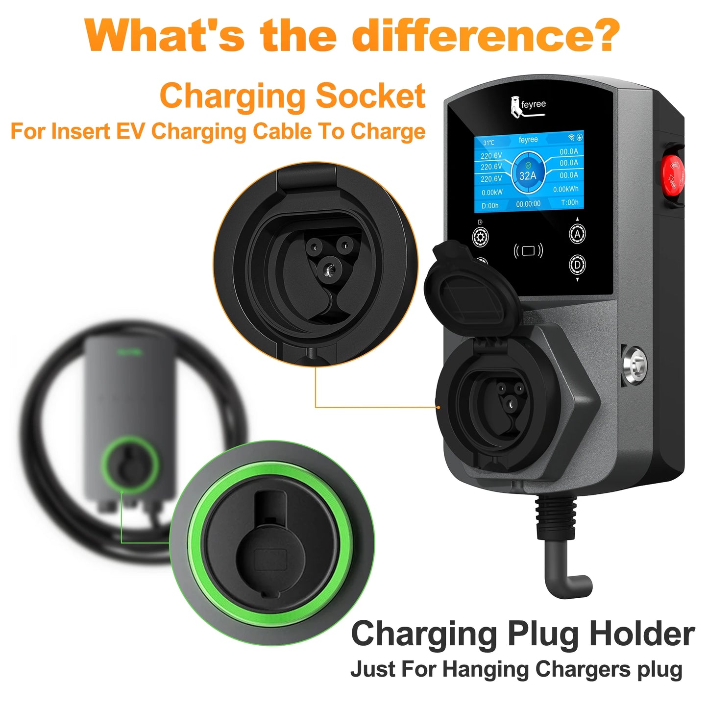 feyree Type2 EV Charger Socket Version 22KW Smart Electric Car Charger for TS-NACS Type1 GB/T Plug EVSE Wallbox WIFI APP Control