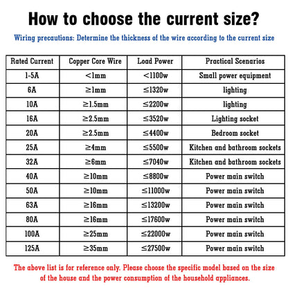 2P 30mA Type AC A B RCBO RCCB MCB Electronic Residual Current Circuit Breaker Over Short Current Leakage Protection EV Charger