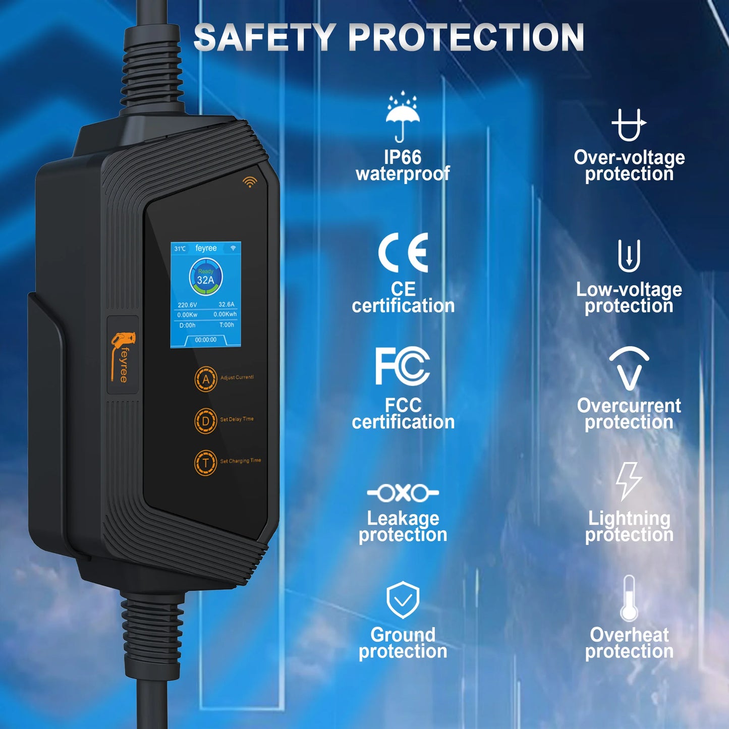 feyree Portable EV Charger TS-NACS Connector 32A up to 50A 12KW High Power EV Wallbox with Smart APP WIFI for All Tesla Models