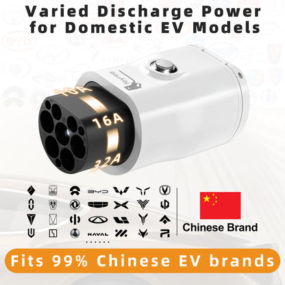 feyree GB/T EV Discharge Adapter with Temp Protection & Power Light - Adjustable Switch for Chinese EV Cars V2L for Camping Use