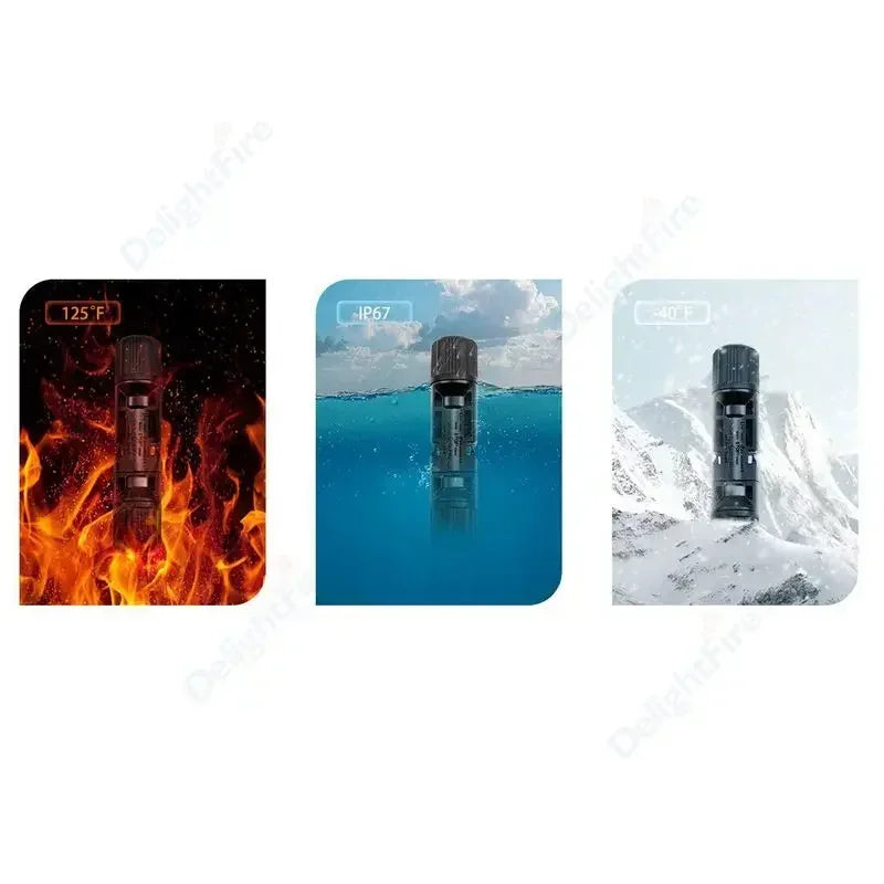 Solar Connectors 30A 1000V Male Female Plug IP67 Waterproof Terminal by 54Grid - Renewable Energy Store