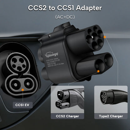 GUWIEYG CCS2 to CCS1 Adapter 500A 500kW DC 1000V Fast EV Charging