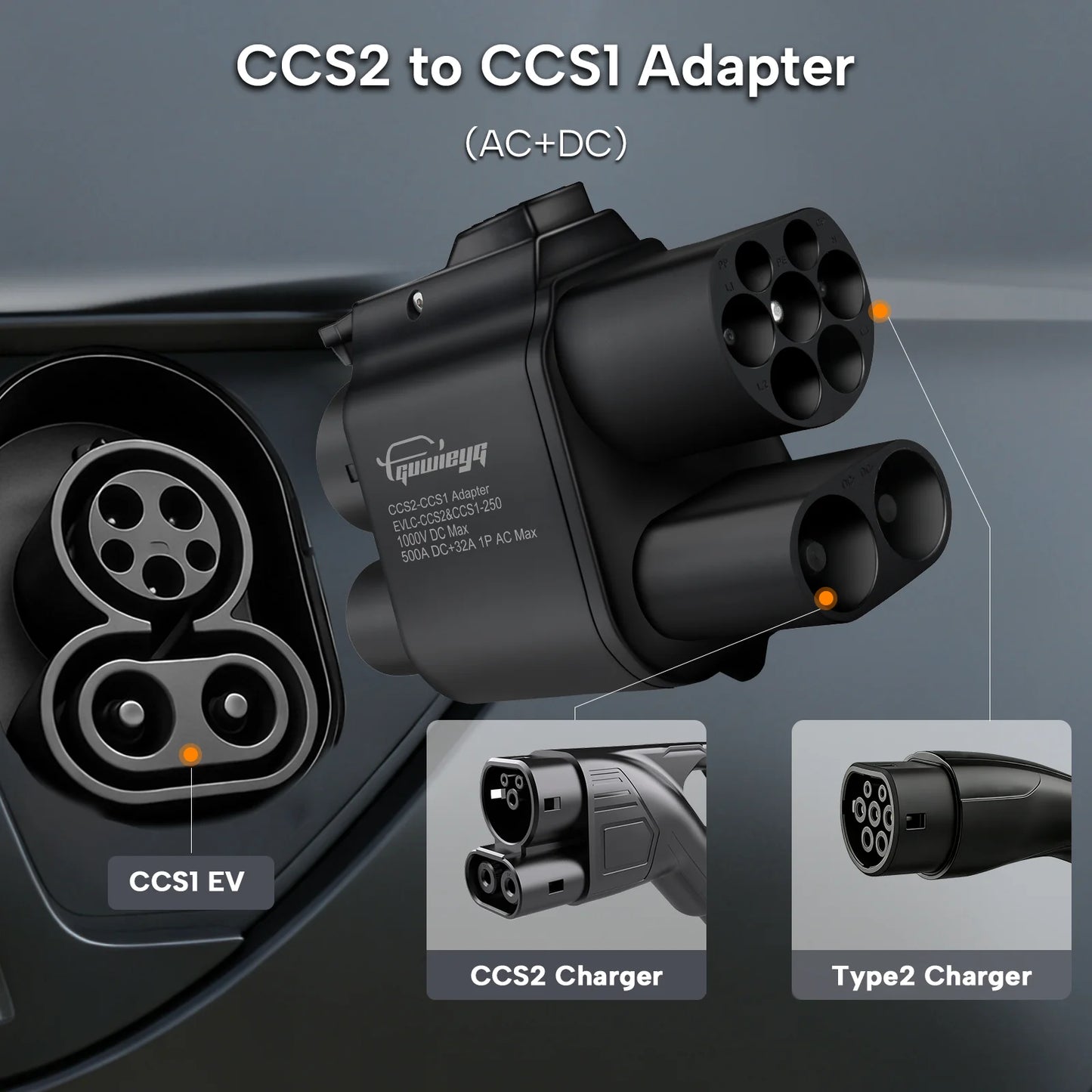 GUWIEYG CCS2 to CCS1 Adapter 500A 500kW From CCS2 to CCS1 DC+AC Electric Vehicle Charger DC 1000V Fast Ev Charging Adapter