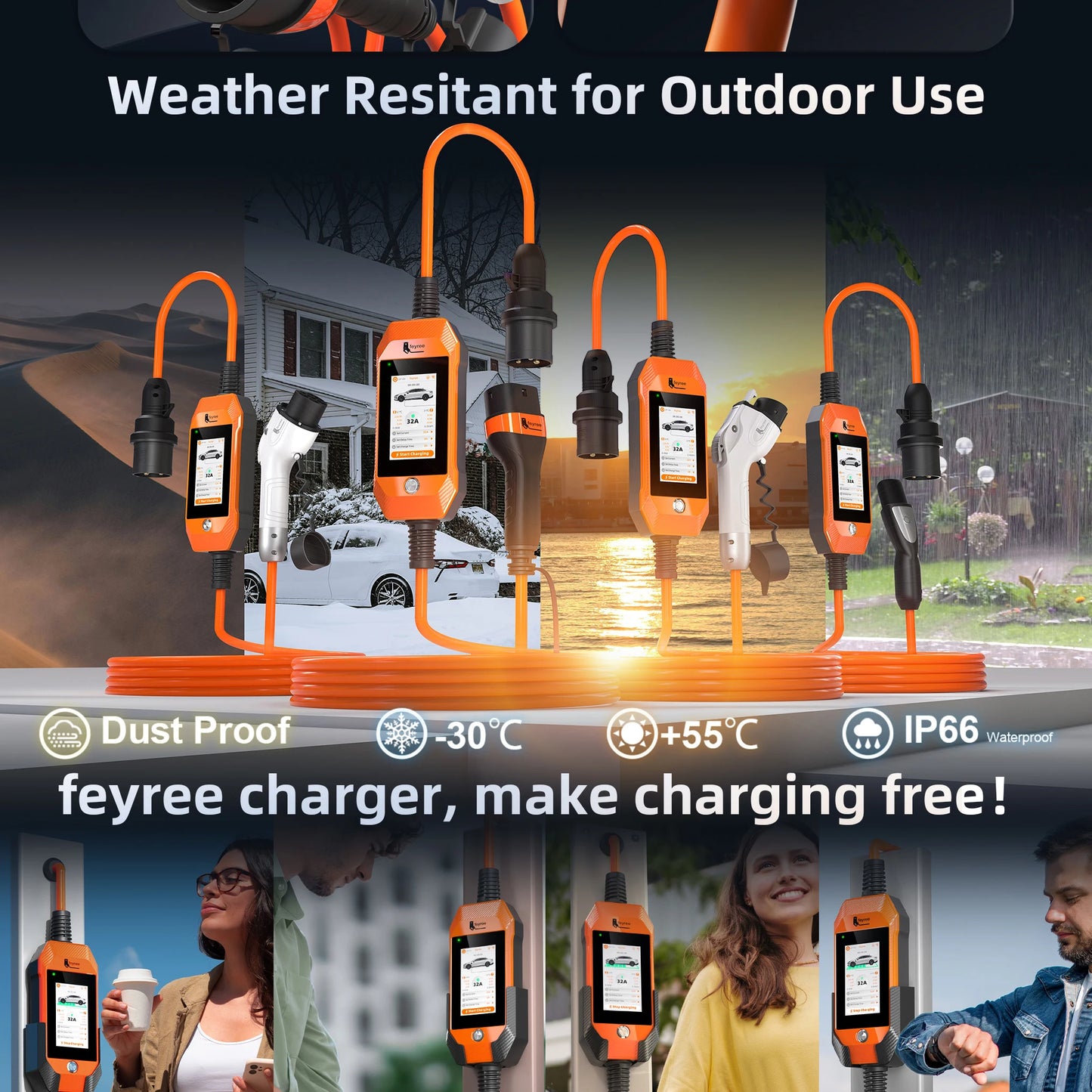 feyree EV Charger 32A 7kW 1P 4.3inch Touch Screen Type2 /Type1 /GBT /TS-NACS Portable Charger Smart APP WiFi Control for EV Cars
