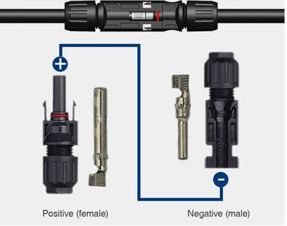 1 Pair DC Solar Connectors With Spanner PV Plug Cable Connectors by 54Grid - Renewable Energy Store